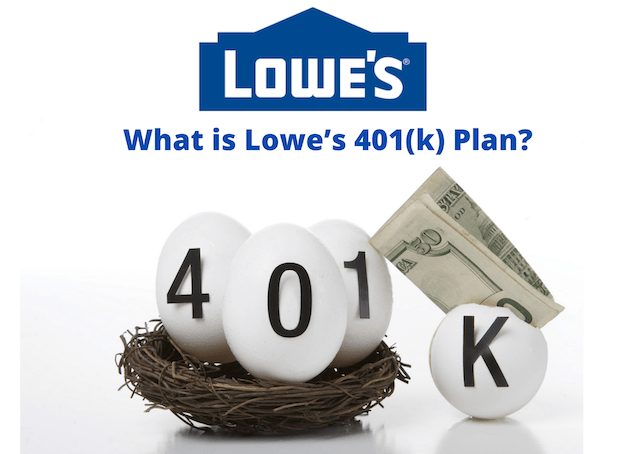What-is-Lowe’s-401k-Plan