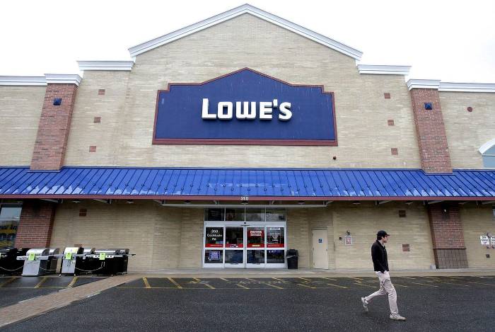 Lowe's Employee Discount